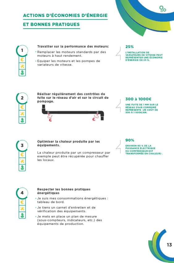 guide-des-bonnes-pratiques-energetiques-13